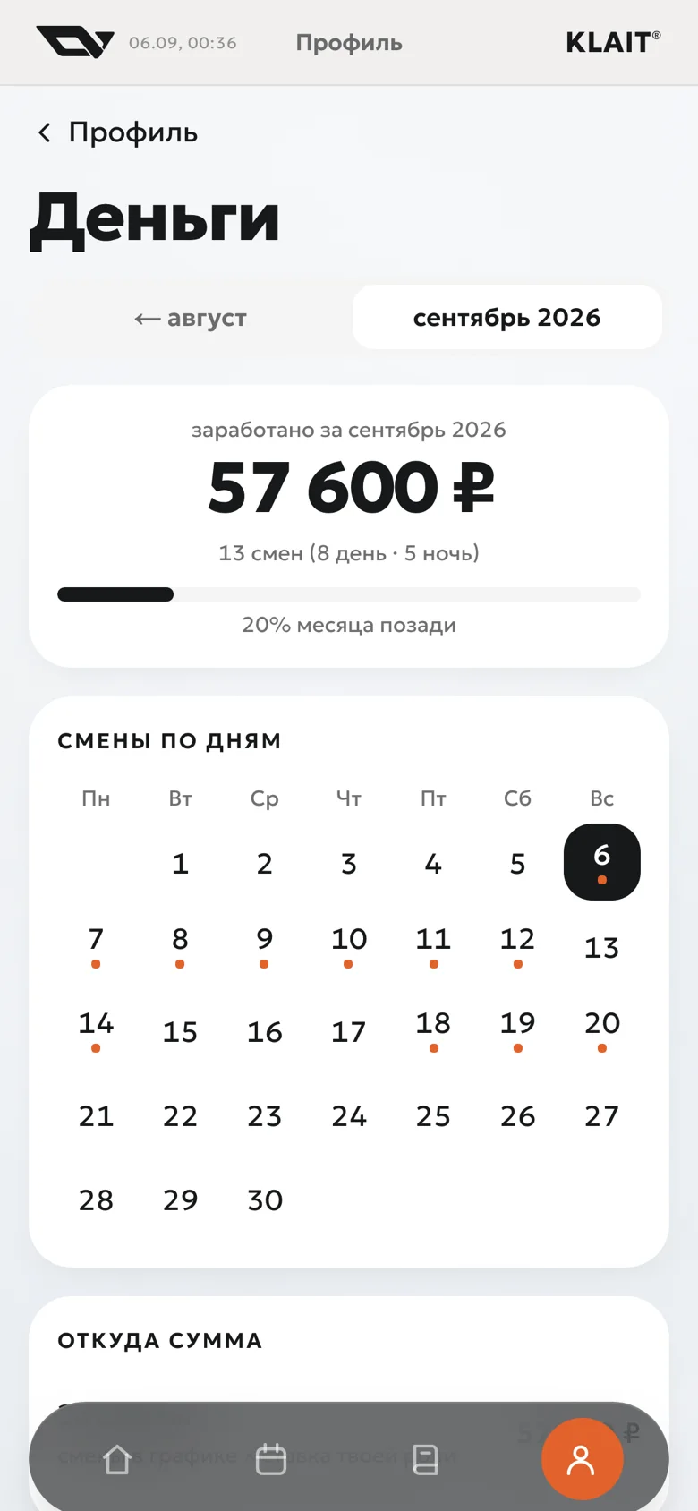 Деньги · зарплата за месяц